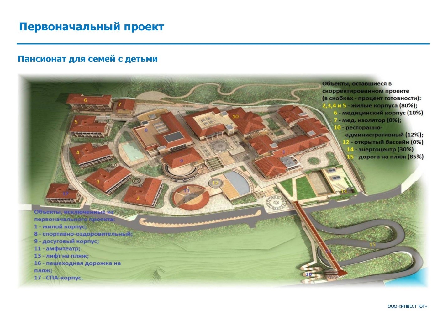 Проект по строительству пансионата, расположенного на берегу Черного моря в  с Архипо-Осиповка